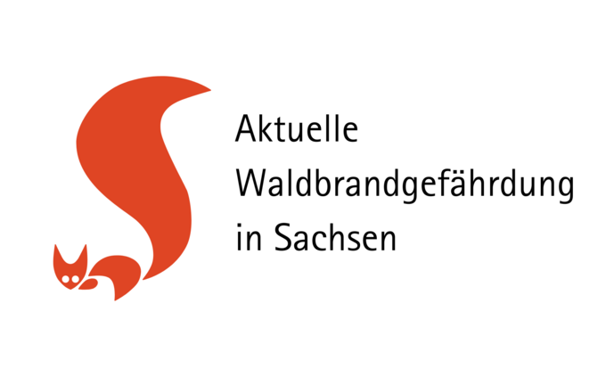Grafik des Waldbrandhörnchens mit Schrift "Aktuelle Waldbrandgefährdung in Sachsen"