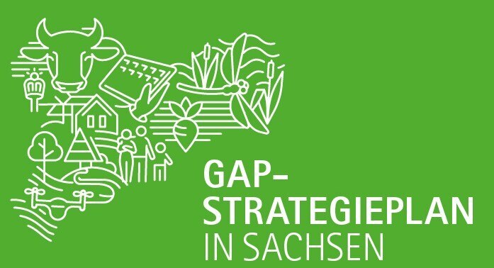 Grafik GAP-Strategieplan